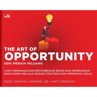 Image of the art of opportunity
seni meraih peluang